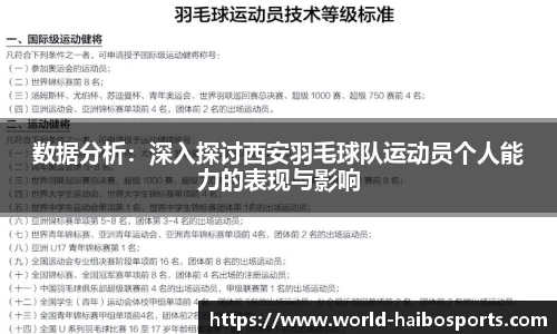 数据分析:深入探讨西安羽毛球队运动员个人能力的表现与影响